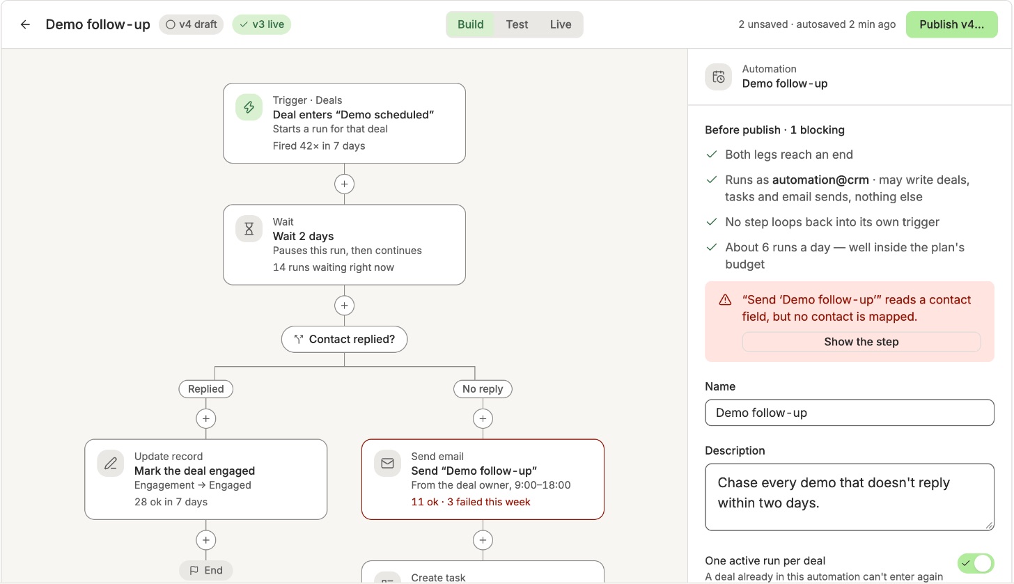 Automation builder showing a follow-up that waits two days and branches on whether the contact replied