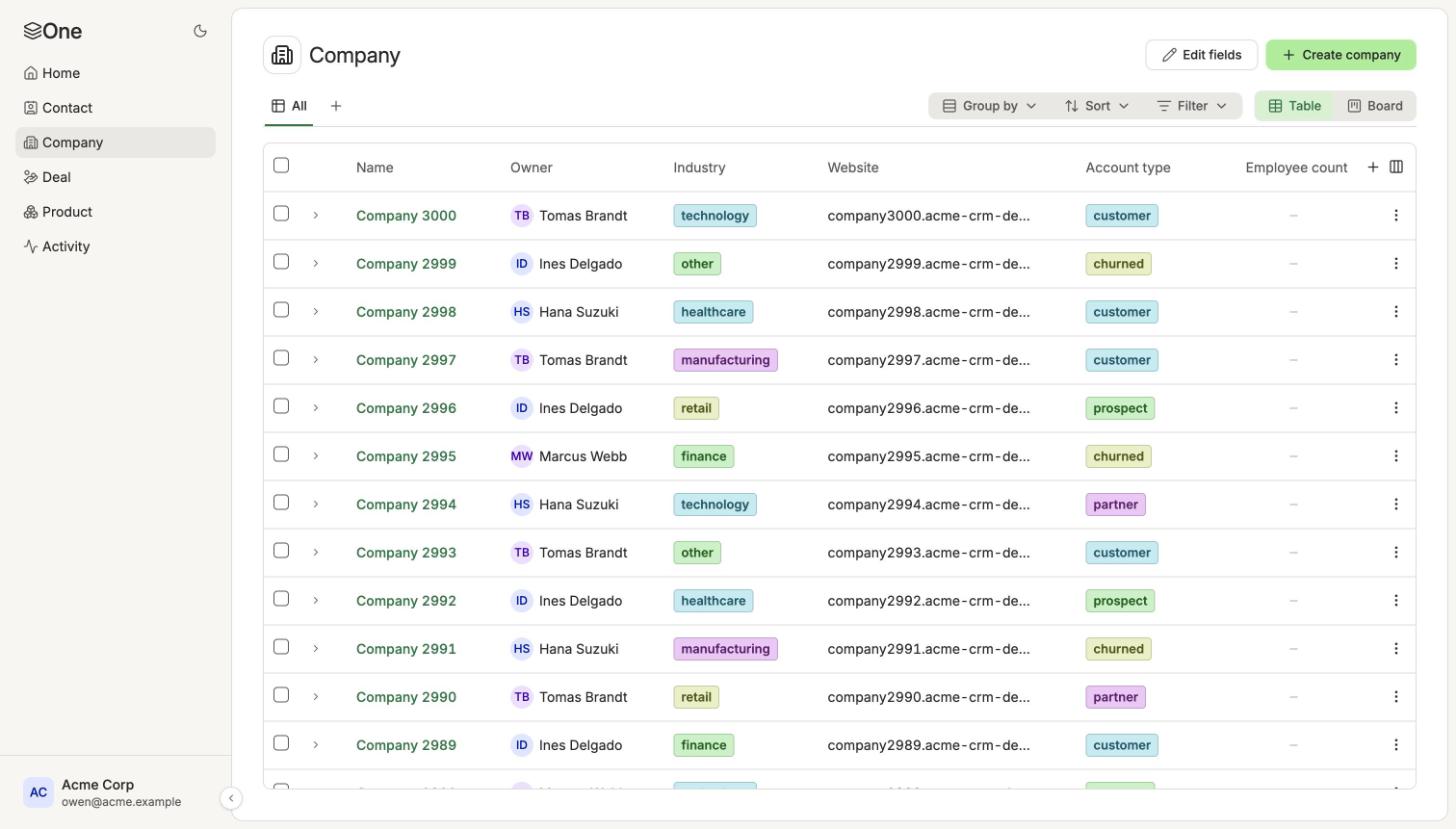 Company list showing industry and account type
