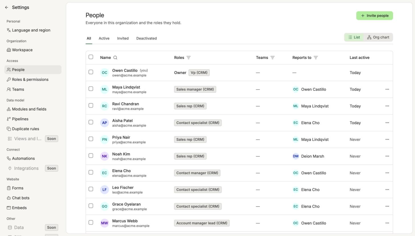 People settings showing team members and roles